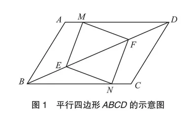 大概念视域下初中数学单元教学设计与实践研究 