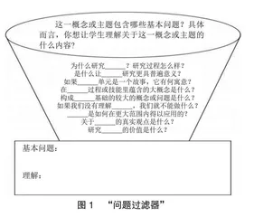大概念引领下的小学数学单元整体教学 