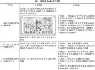 基于议题式教学的初中道德与法治教学策略研究