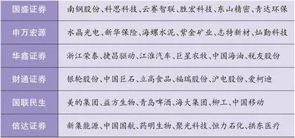 中瓷电子：电子陶瓷+半导体双轮驱动