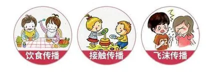 春夏交际幼儿预防传染病知识