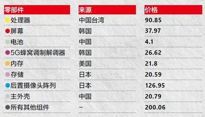 关税大棒来了,美国人的账越算越慌1