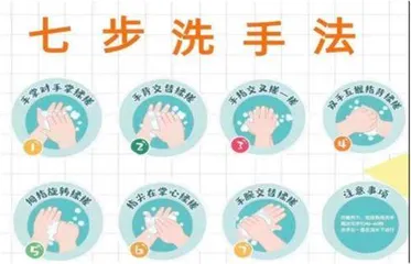 春夏交际幼儿预防传染病知识5