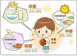 春夏交际幼儿预防传染病知识6