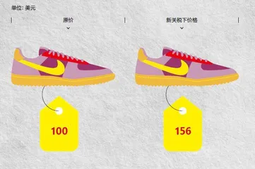关税大棒来了,美国人的账越算越慌5