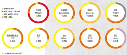 关税大棒来了,美国人的账越算越慌8