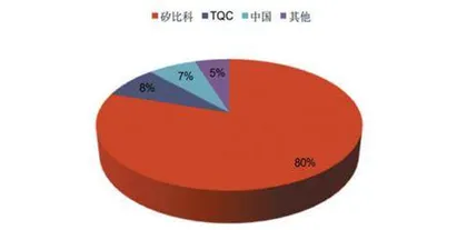 市场繁荣消退,独立服装设计师品牌如何改变?4