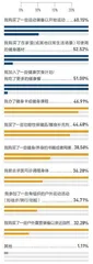 你的运动,每一步都舒适吗?1