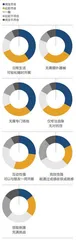 你的运动,每一步都舒适吗?4