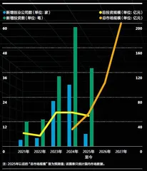 人形机器人的智能觉醒时刻1