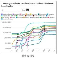 科技巨头如何掌控人工智能的力量1