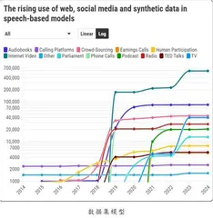 科技巨头如何掌控人工智能的力量2