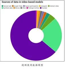 科技巨头如何掌控人工智能的力量3