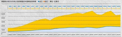 “对等关税”冲击波9