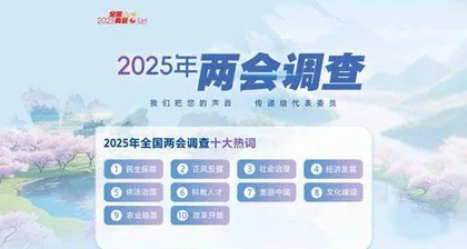 人民日报社两会融媒体报道展示9