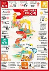 人民日报社两会融媒体报道展示12