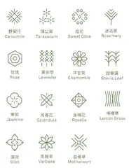 72变 残渣妙用指南开启永续生活美学7