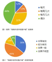 海南省旅游警务英语发展调查与研究1