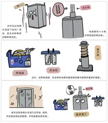 电梯下坠落地前一秒跳起来能保命吗