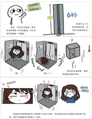 电梯下坠落地前一秒跳起来能保命吗2