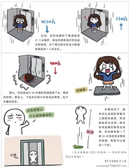 电梯下坠落地前一秒跳起来能保命吗3
