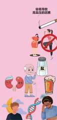 生活方式:你的私人定制处方3