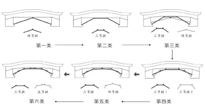 其桥无柱,宛如飞虹4