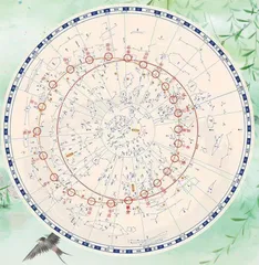中国的阴阳合历与二十四节气6
