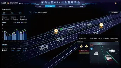 千方科技：顺应行业趋势展开战略调整聚焦“AI+交通”“交通新能源化”两大新增长引擎