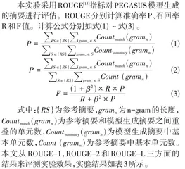 对话文本情绪分析及其在客户服务满意度预测中的应用