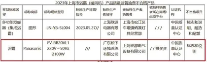 524批次取暖器抽检不合格,冬季取暖器怎么选?4