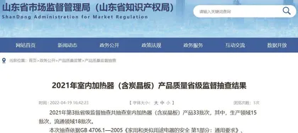 524批次取暖器抽检不合格,冬季取暖器怎么选?9