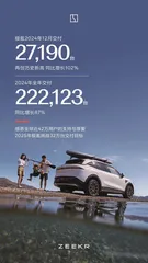 车企2024年销量总结:合资境况艰难,多家新能源车企未完成目标2