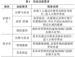  基于微信小程序的田间灌溉系统设计与实现
