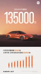 车企2024年销量总结:合资境况艰难,多家新能源车企未完成目标3
