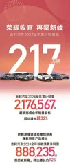 车企2024年销量总结:合资境况艰难,多家新能源车企未完成目标4