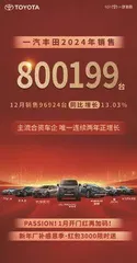 车企2024年销量总结:合资境况艰难,多家新能源车企未完成目标6