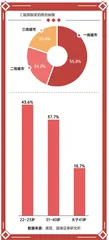 2025年夜饭,预制菜上桌3