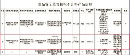 153批次芝麻油不合格，添加“一滴香”、苯并[a]芘超　标占逾六成4