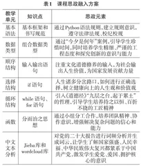 Python程序设计课程的多维度课程思政构建与研究