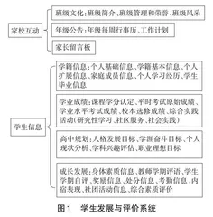 广西普通高中综合素质评价系统的实施与探索