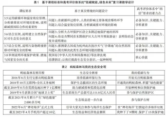 地理高考复习中生态安全教育的教学设计与思考