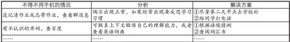 小学主题班会的优化设计与实施策略研究