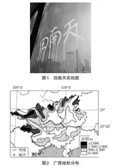 试题撷英