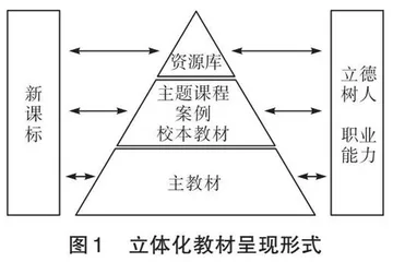 新课程标准下中职公共基础课“三教”改革的研究与实践