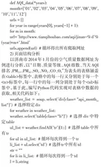 基于Python的济南市空气质量的可视化分析