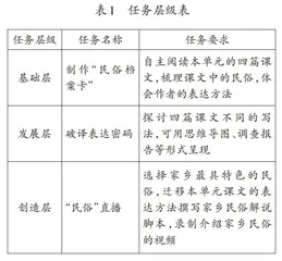 表现性评价引领单元整体教学