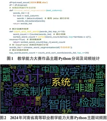 基于Python 网络爬虫的教学能力大赛五年发展趋势研究