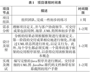基于销售点框架的Java面向对象程序设计教学研究与实践