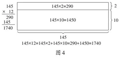 智趣共生：小学数学结构化教学的探索与实施